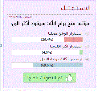 capture