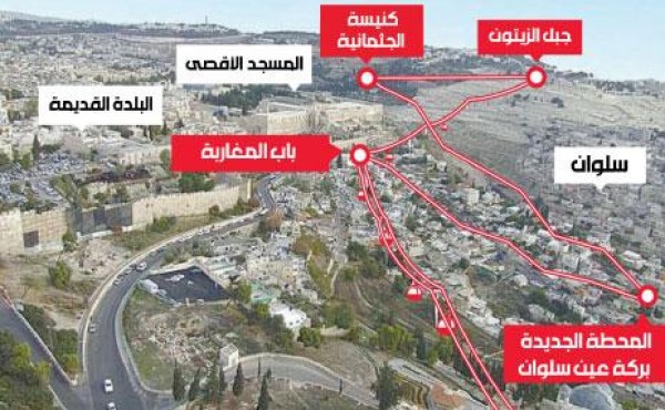 وزارة السياحة والآثار: بناء تلفريك في مدينة القدس مرفوض
