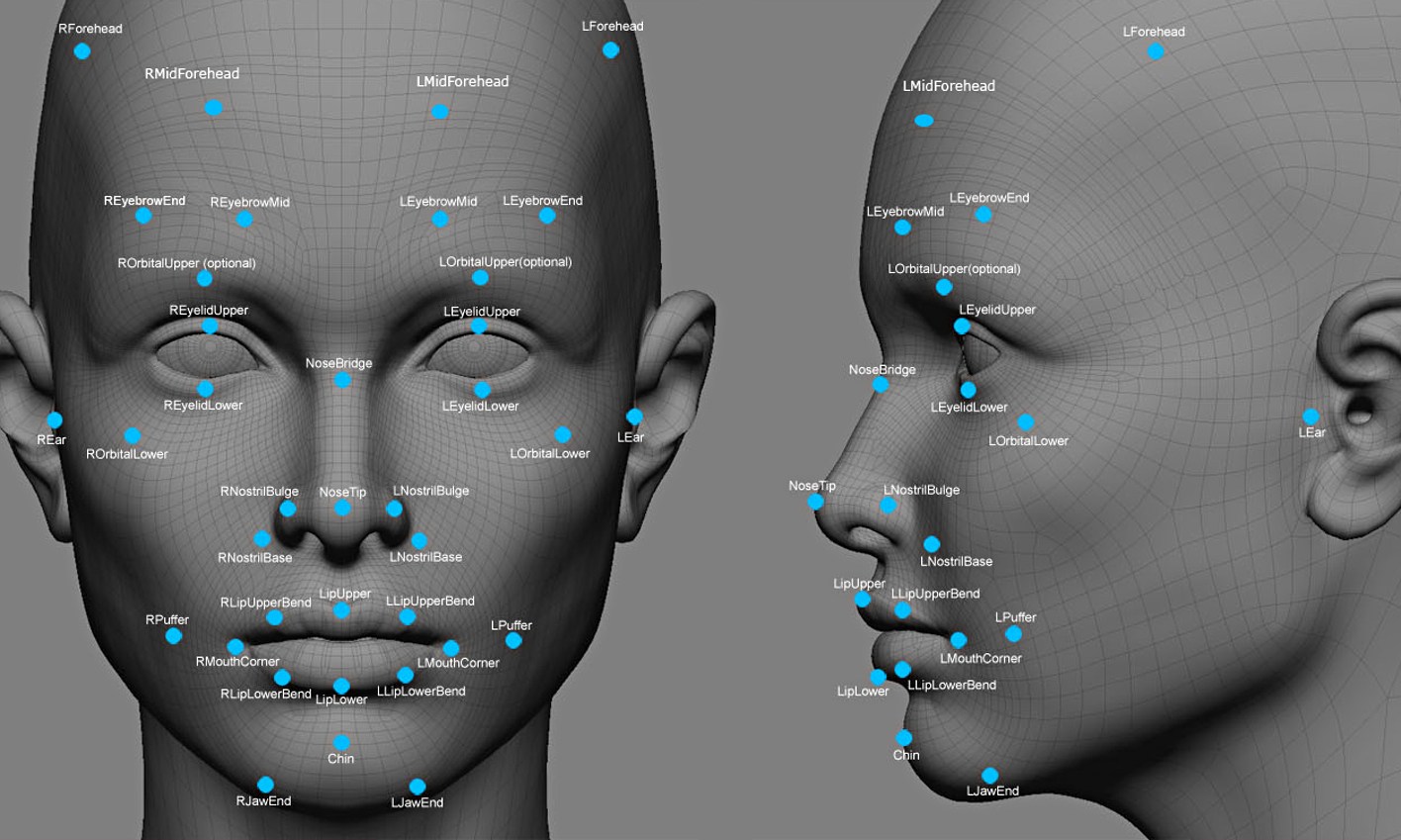 “تقنية التعرف على الوجوه” ماهي وما مدى خطورتها؟