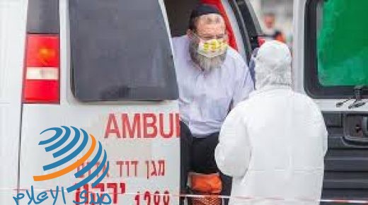 إسرائيل: ارتفاع وفيات كورونا لـ 219 والاصابات تبلغ 15870