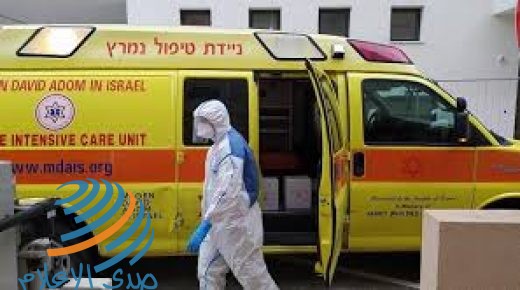 حالة وفاة و288 إصابة جديدة بفيروس كورونا في إسرائيل