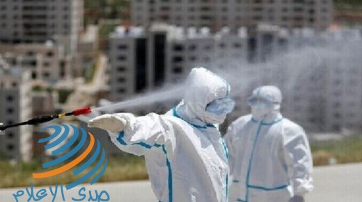 26 وفاة و855 إصابة جديدة بـ”كورونا” في الأردن