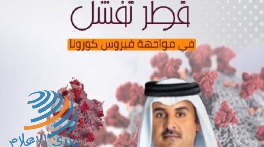 قطر تسجل 295 إصابة جديدة بكورونا