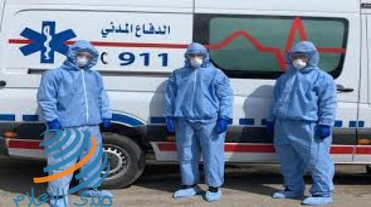9 وفيات و943 إصابة جديدة بفيروس كورونا في الأردن