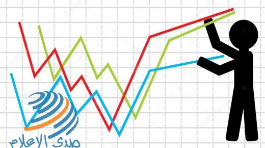 مؤشر سلطة النقد للشهر الماضي: تحسّن ملحوظ في المؤشر الكلي في الضفة وغزة