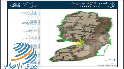 تقرير جديد يصدر عن بتسيلم وكيرم نابوت يتناول تطوّر المستوطنات في الضفة الغربيّة خلال العقد الأخير