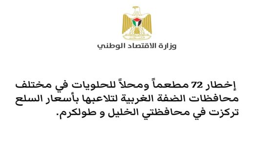 “الاقتصاد” تُخطر 72 مطعما ومحلا للحلويات لتلاعبها بالأسعار