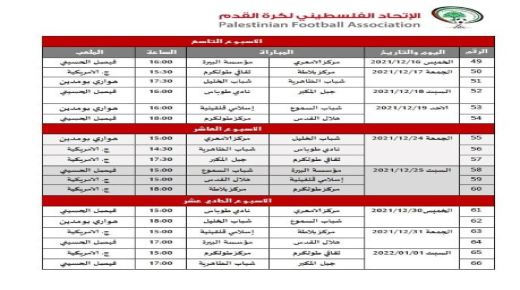 جدول مباريات الأسابيع الثلاثة المقبلة من دوري المحترفين