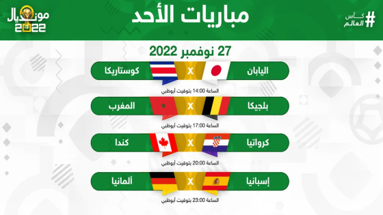 مونديال 2022.. مباريات اليوم الأحد 27 نوفمبر