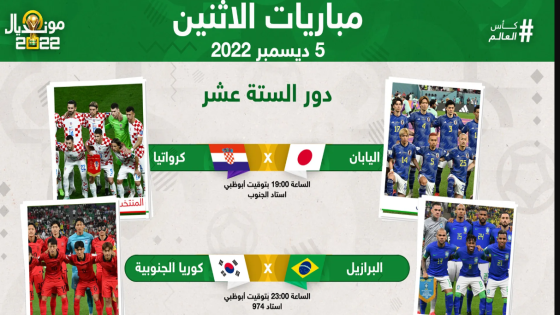 مونديال 2022.. مباريات اليوم في دور ثمن النهائي