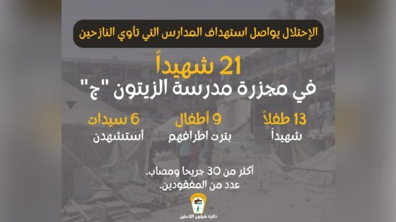 دائرة شؤون اللاجئين تدين بأشد العبارات قصف مدرسة تأوي نازحين في غزة