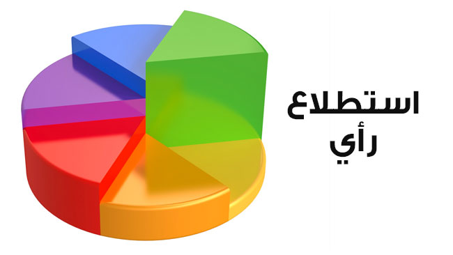 استطلاع: رفض واسع لـ(صفقة القرن وورشة البحرين)